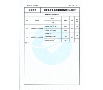 S22-M-2000能(néng)源效率檢驗報告